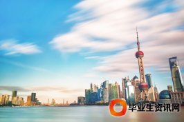 留學(xué)生落戶(hù)：留學(xué)生落戶(hù)上海戶(hù)口公司單位應(yīng)具備的基本條件